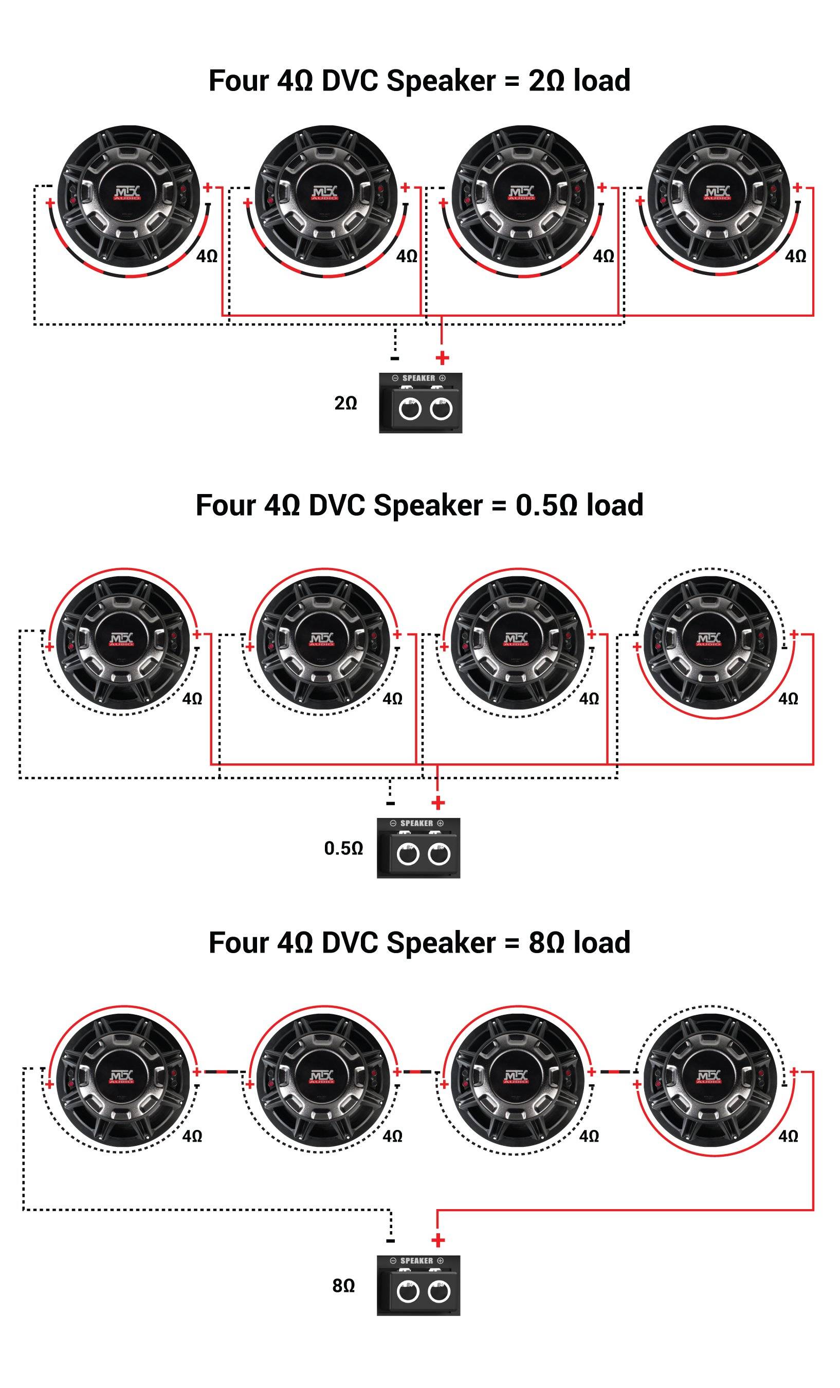 4_Dual_4_Ohm_VC.jpg