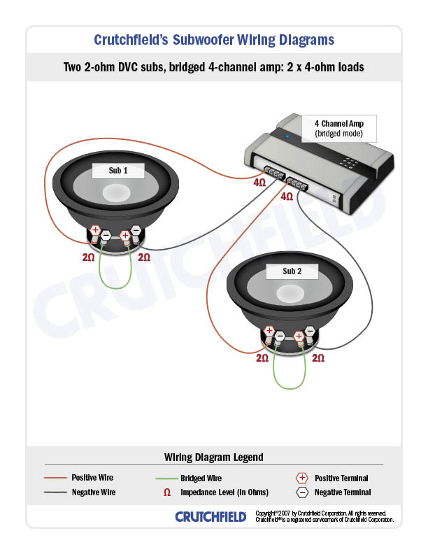 2DVC_2-ohm_4ch.jpg