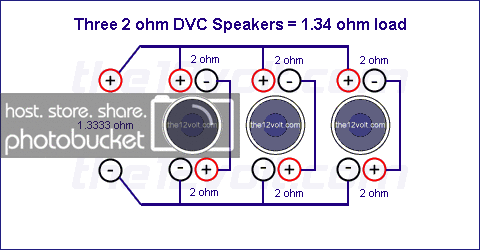 3_2ohm_dvc_134ohm1.gif