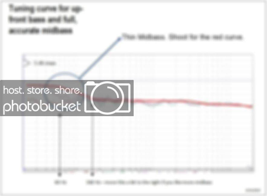 tuning%20curve_zpstuevlbda.jpg