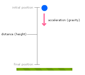 diagram_ball1.png