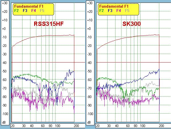 subtest-RSS315HF-SK300-HD.gif