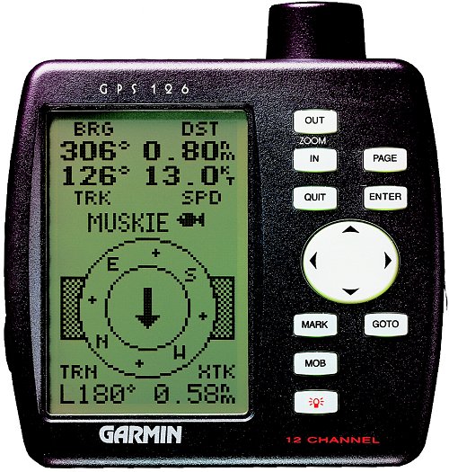 gargps126-gross.jpg