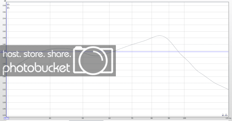 cadence12s2w12d2jmbrresponse.png