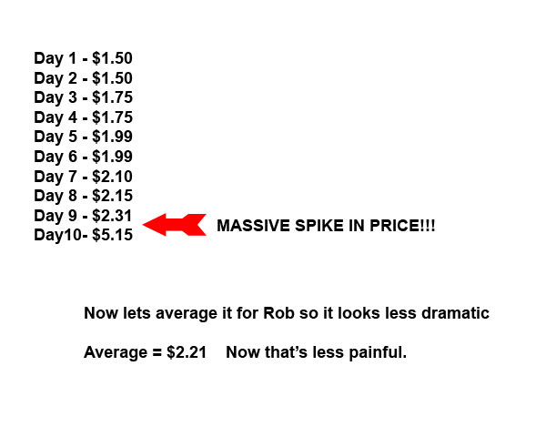 Robs-average.jpg