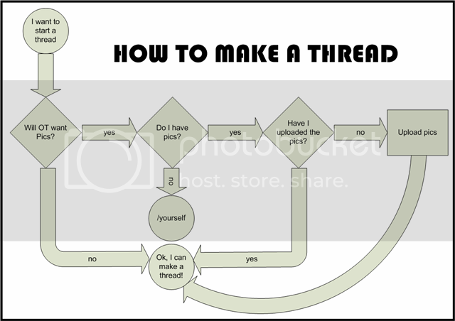 makethread.png