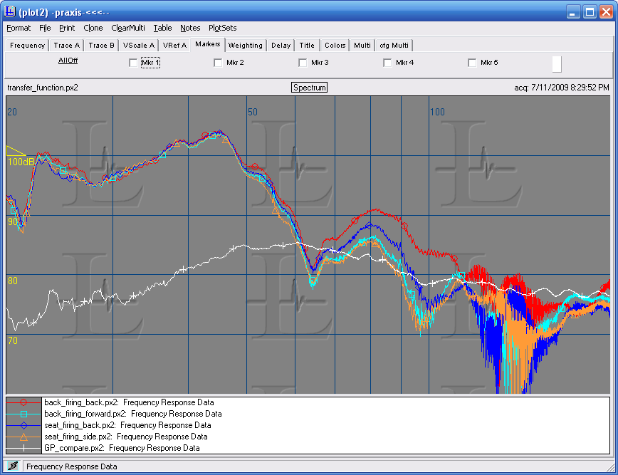 2002_olds_bravada_positioning.PNG