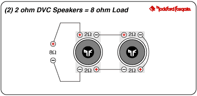 2_2ohmDVC_8ohm.gif