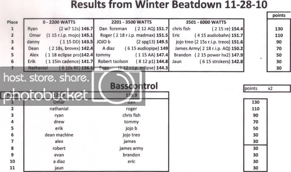 11-28-201083604PM.jpg