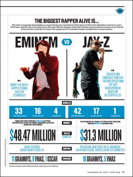 em-vs-jay.jpg