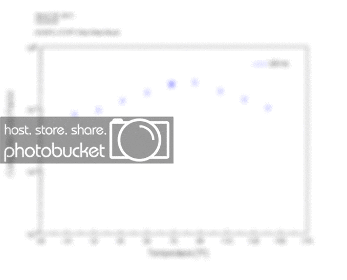Dynamat-200HzInterpolation.gif