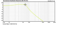 6979129208_82e8bc764e_m.jpg