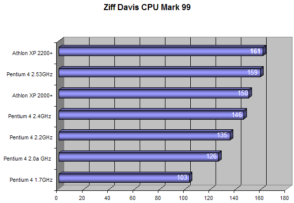 cpumark.gif