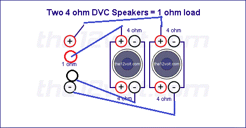 35 Kicker L5 15 Wiring Diagram - Wiring Diagram Online Source