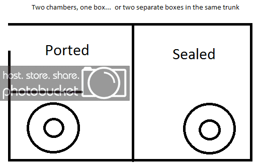 BoxIdea.png