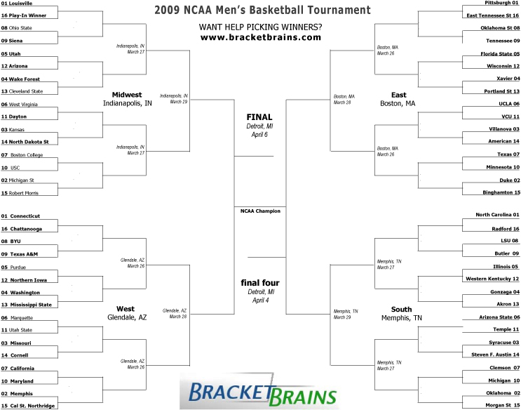 2009-printable-ncaa-bracket-blank.jpg
