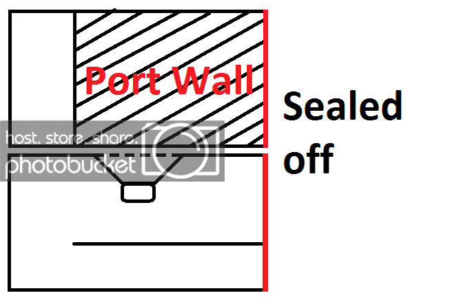 ModifiedBox.png