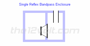 bandpass.gif