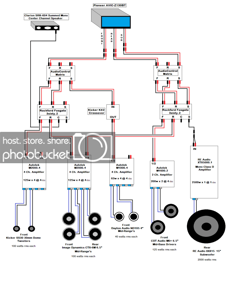 CarAudioDesign.png