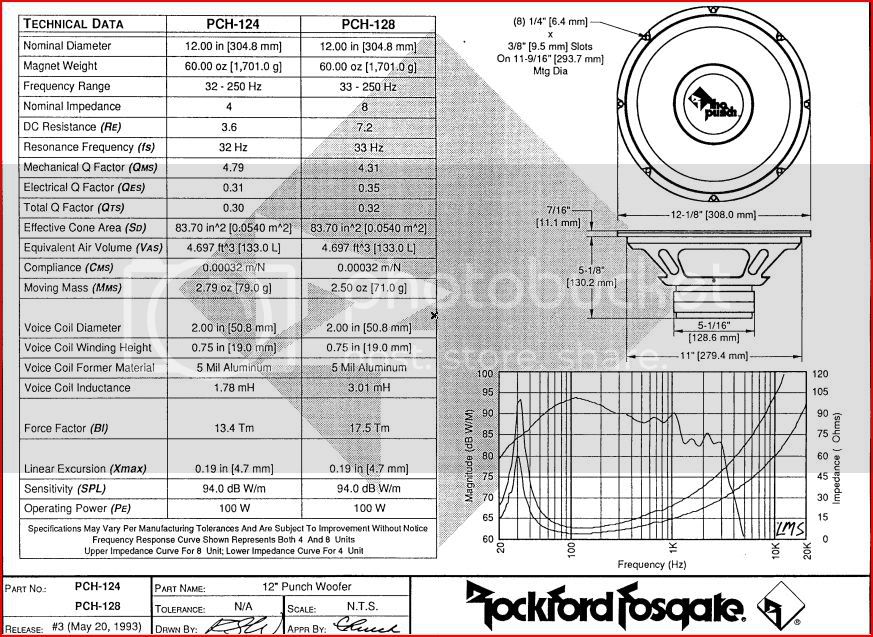 RFPCH-128Specs.jpg