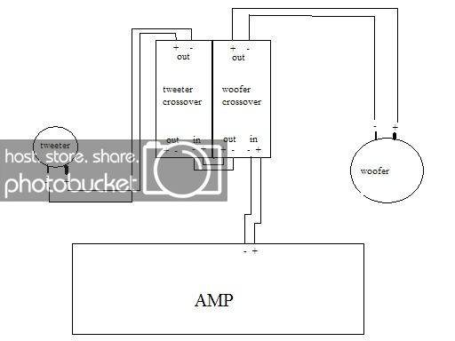 crossoverdiagram.jpg