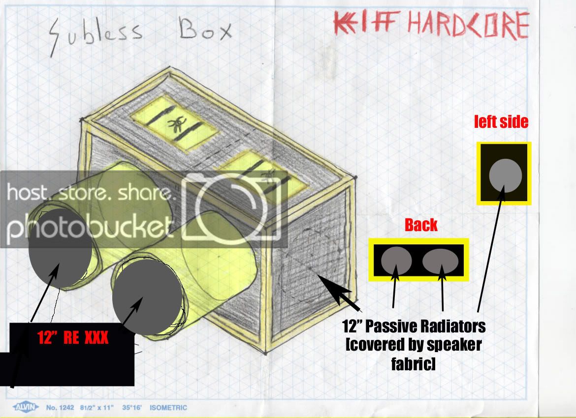 sublessbioboxlayout.jpg