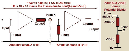 impedance-matching.gif