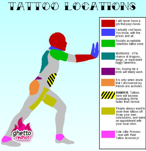 tattoo-locations.jpg
