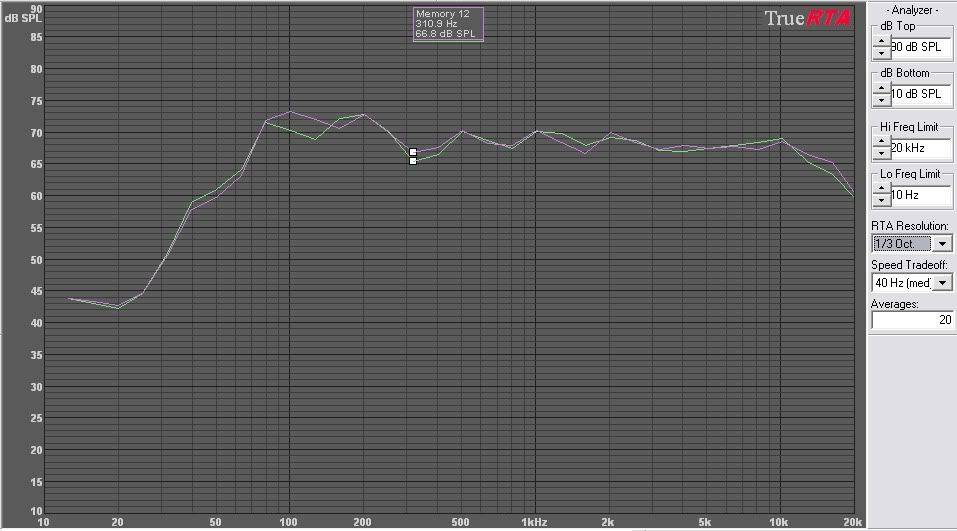 AccordRTA_LR_midhigh_3rdtuned.jpg