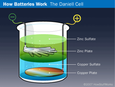 batteries-4.gif
