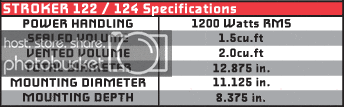 Stkr12_specs.gif