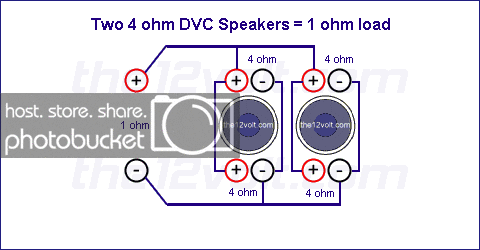 1ohm4ohmDVC.gif