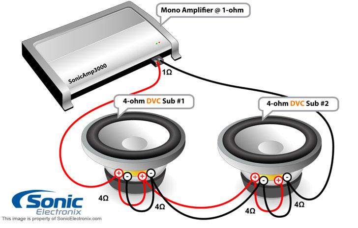 2_subs_DVC_4_ohm_mono_variation2.jpg