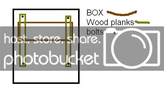 boxidea2.jpg