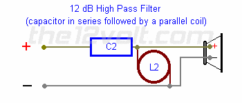 hpass12db.gif