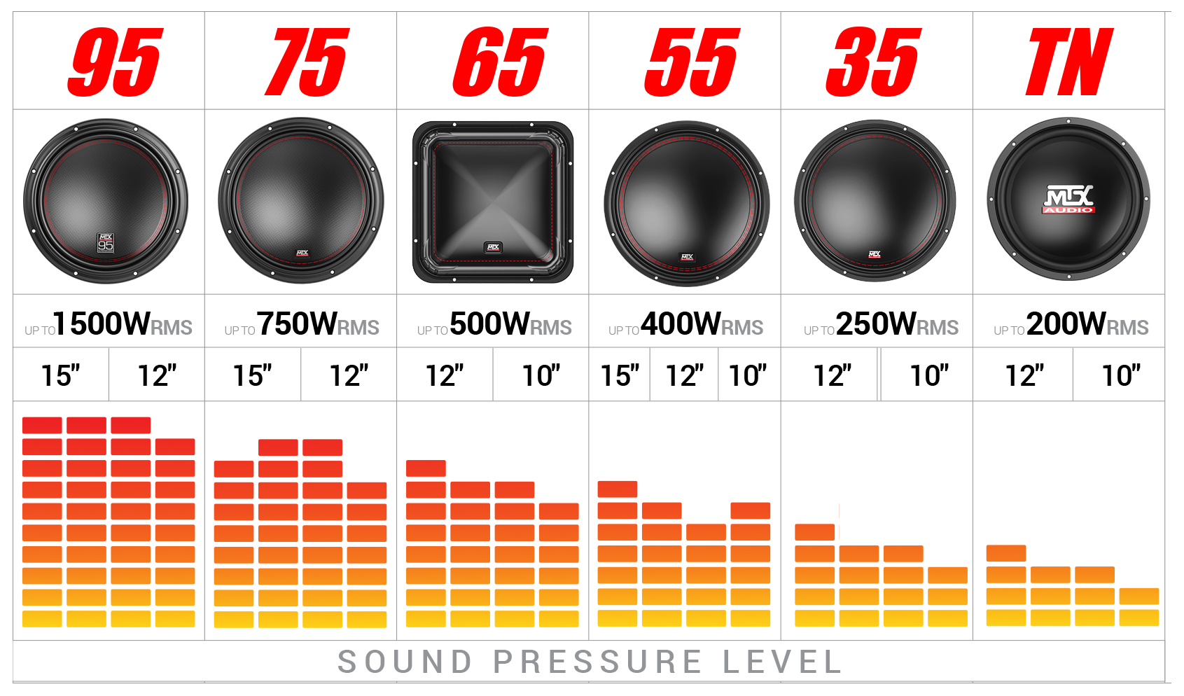 MTX-Subwoofers.jpg