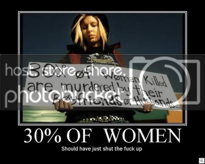 Motivation_30percentofwomen.jpg