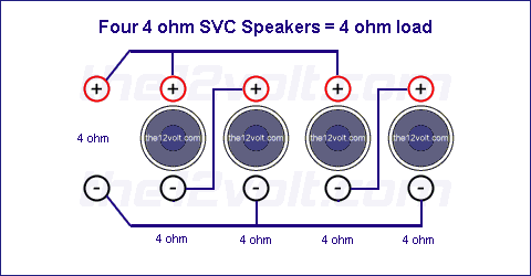 4_4ohm_svc_4ohm.gif