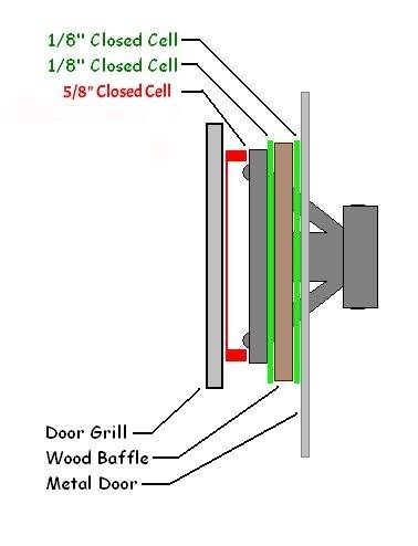 DoorSeals.jpg
