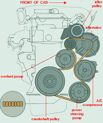 TensionerPulley13.gif