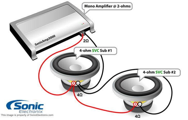 2_subs_SVC_4_ohm_mono.jpg
