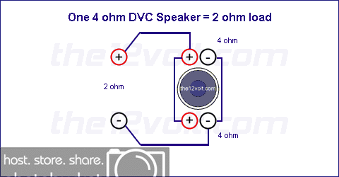 1_4ohm_dvc_2ohm1.gif