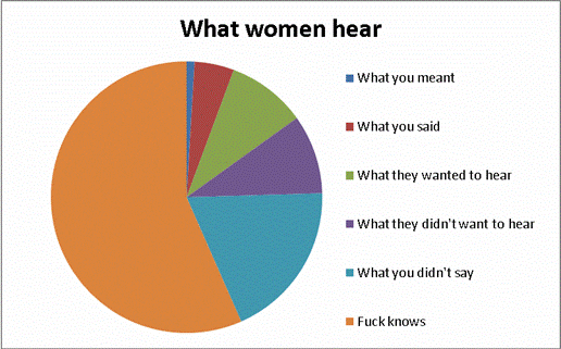 piechart4.gif