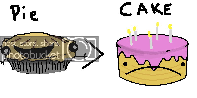 pie1_zps5qutbxul.png