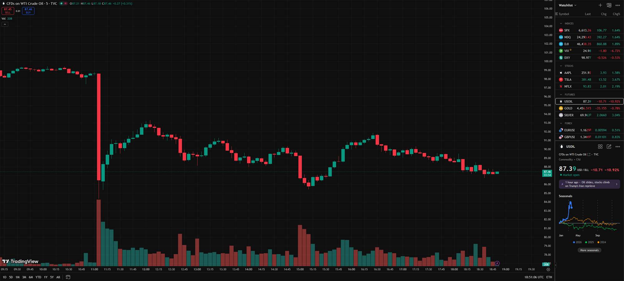 Crude.jpg
