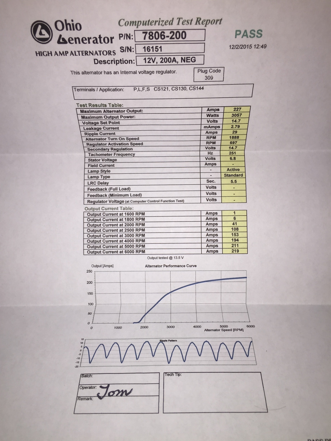 a9ae15f855f19266bee9d414e35ac3e1.jpg