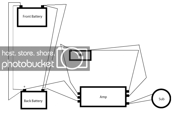 diagram.gif