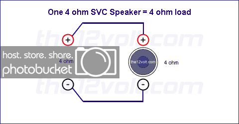 1_4ohm_svc_4ohm.gif