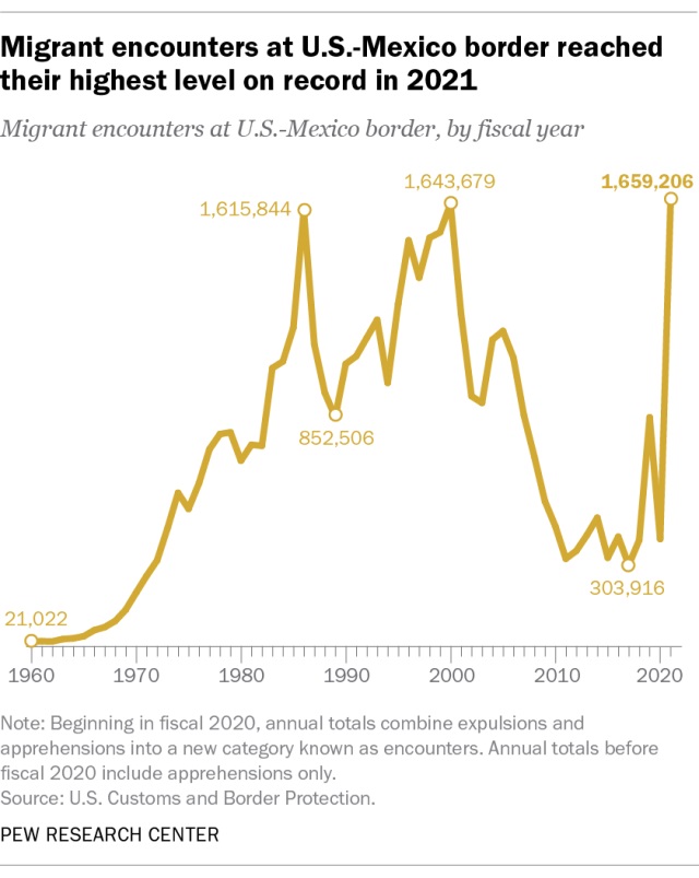 FT-21-11-01-Mexico-Border-1a.jpg