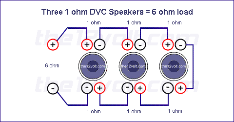 3_1ohm_dvc_6ohm.gif